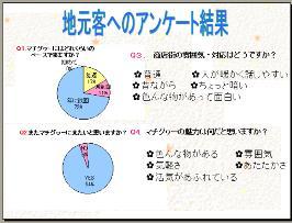 公設市場（マチグヮー）の研究(H19)の画像2