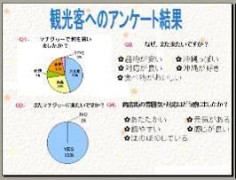 公設市場（マチグヮー）の研究(H19)の画像3