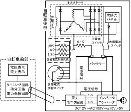 自転車取り付け発電装置の製作(H19)の画像2