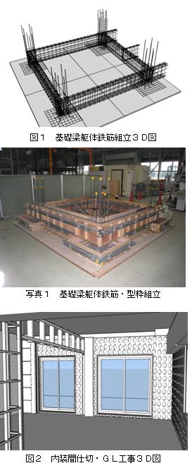 鉄筋コンクリート構造建築物の施工・施工管理 〜建築施工計画への３ＤＣＡＤ活用法の提案〜(H20)の画像1