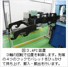 NC加工機連携制御システムの開発(H20)の画像3