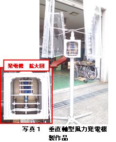 垂直軸型風力発電機の製作(H20)の画像1