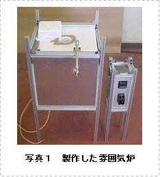 雰囲気炉の製作(H20)の画像1