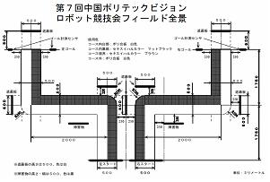 六足歩行ロボットの製作(H20)の画像1