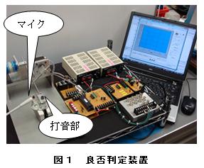 音解析による良否判定装置の製作(H20)の画像1