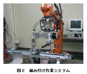 コンベア動作に対応する画像処理による組み付け作業ツール設計・製作(H20)の画像2