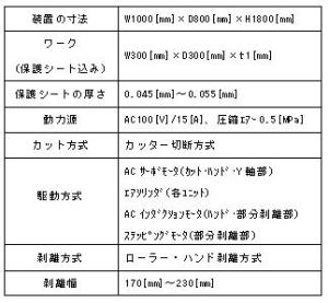 保護シートカッティング剥離装置の開発(H20)の画像3