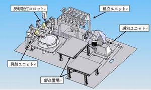 ベーゴマ玩具自動組立対戦システムの開発(H21)の画像2