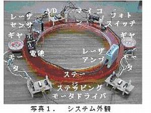 大腿部断面形状計測システムの製作(H18)の画像3