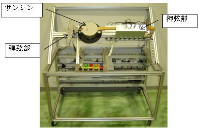 自動サンシン演奏機の設計･製作(H21)の画像1