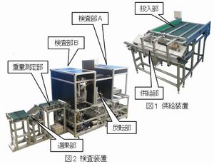 ナス自動選果装置の開発(H21)の画像1