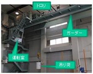 天井クレーン運転技能向上に関する一考察(H21)の画像1