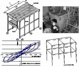 高梁市に建つ伝統的町家建築を対象とした立体挙動解明のための模型実験(H21)の画像2