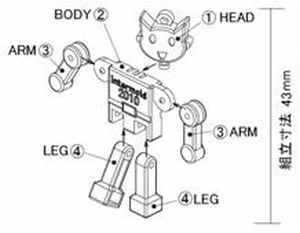 金型グランプリ課題ロボット模型金型の設計・製作(H21)の画像1