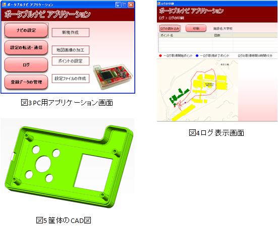 ポータブルナビゲーションシステムの開発(H21)の画像2