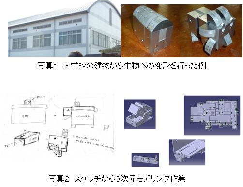 変形ロボの製作(H21)の画像1