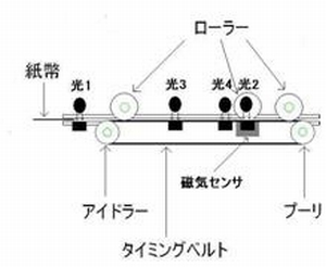 紙幣識別機の製作(H21)の画像2