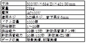 作業者を支援するネジ供給システムの開発(H22)の画像2