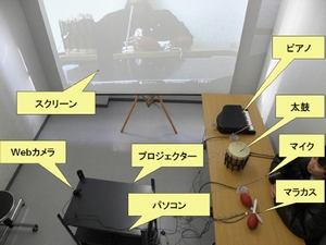 イベント用PR装置の開発(H22)の画像1