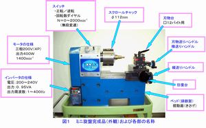 ミニ旋盤の製作(H18)の画像1