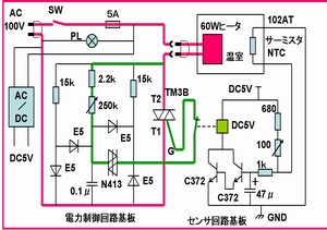 黒にんにく加工用電子温度調節器の製作(H22)の画像2