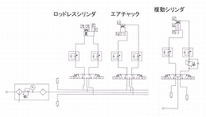 空気圧を利用した選別機の製作　エアシリンダのＰＬＣ制御(H23)の画像2