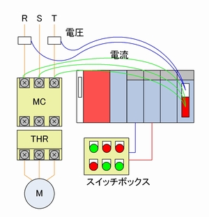 製造現場における電力監視(H23)の画像1