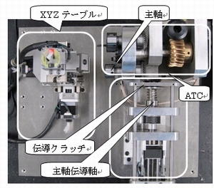 マイクロマシニングセンターの開発(H23)の画像1