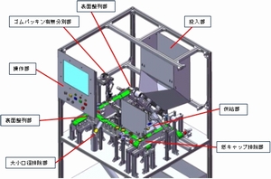 ペットボトルキャップ分別装置の開発 (H23)の画像3