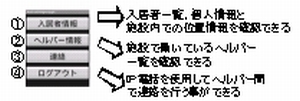 ヘルパー職務支援システムの開発(H23)の画像2