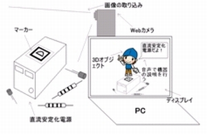 AR技術を用いた学校案内システムの作成(H23)の画像1