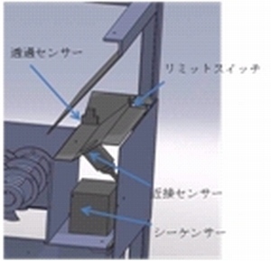 ペットボトル破砕機の製作(H23)の画像3