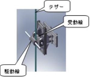 宇宙エレベーター技術競技会用モデルの開発(H24)の画像2