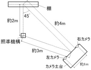 軌道計算照準システムの開発(H24)の画像2