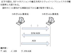 若年者ものづくり競技大会「ITネットワークシステム管理」対策問題集の制作(H24)の画像1