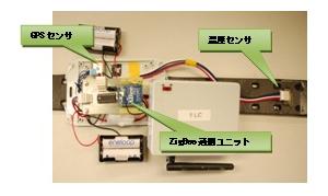 家畜のリモート体調管理システムの開発(H24)の画像2