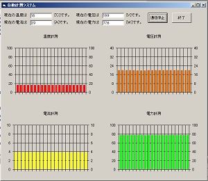 燃料電池エコカーの製作（その２）　−自動計測システムの構築−(H25)の画像2