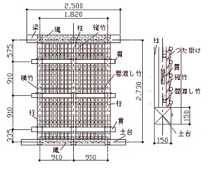 土塗り壁の性能に関する研究(H25)の画像1