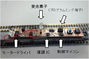 可視光通信を使った鉄道模型の制御(H25)の画像1