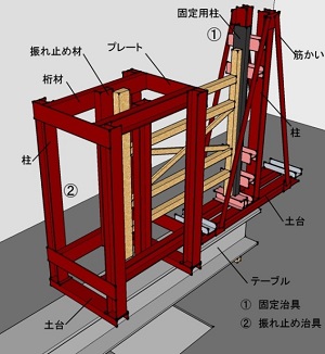 木造耐力壁実験用治具の製作(H25)の画像1