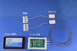 筋電測定ユニットおよびストレッチアシストアプリの開発(H25)の画像1