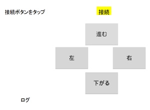 自作無線通信ラジコン(H25)の画像2