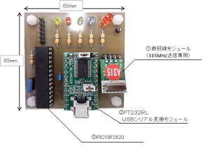 自作無線通信ラジコン(H25)の画像3