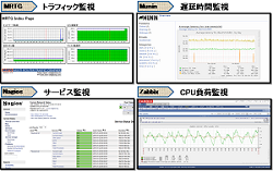 セキュアなネットワーク構築・統合監視システムの開発（2年目）(H26)の画像3