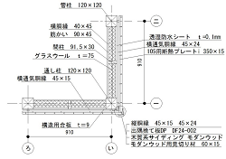 木造住宅の性能評価及び改修・リフォームの実践(H26)の画像2