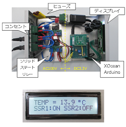 環境発電技術を用いた負荷制御装置の製作(H27)の画像1