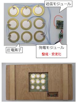 環境発電技術を用いた負荷制御装置の製作(H27)の画像2