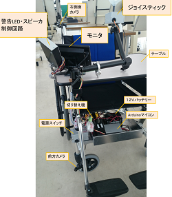 ハンデキャップサポート機器の製作「車椅子に取り付ける高付加価値機器の開発」(H27)の画像2