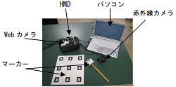 ＡＲゲームの開発(H27)の画像1