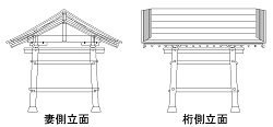 柱建て四方転びの制作(H27)の画像2